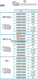 Ножи клуппа трубного ручного Super-Ego 600 Set Compact 3/8"-1/2"-3/4"-1" BSPT R