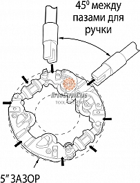 Поворот ручного роторного трубореза Reed Low Clearance Rotary Cutter LCRC12I